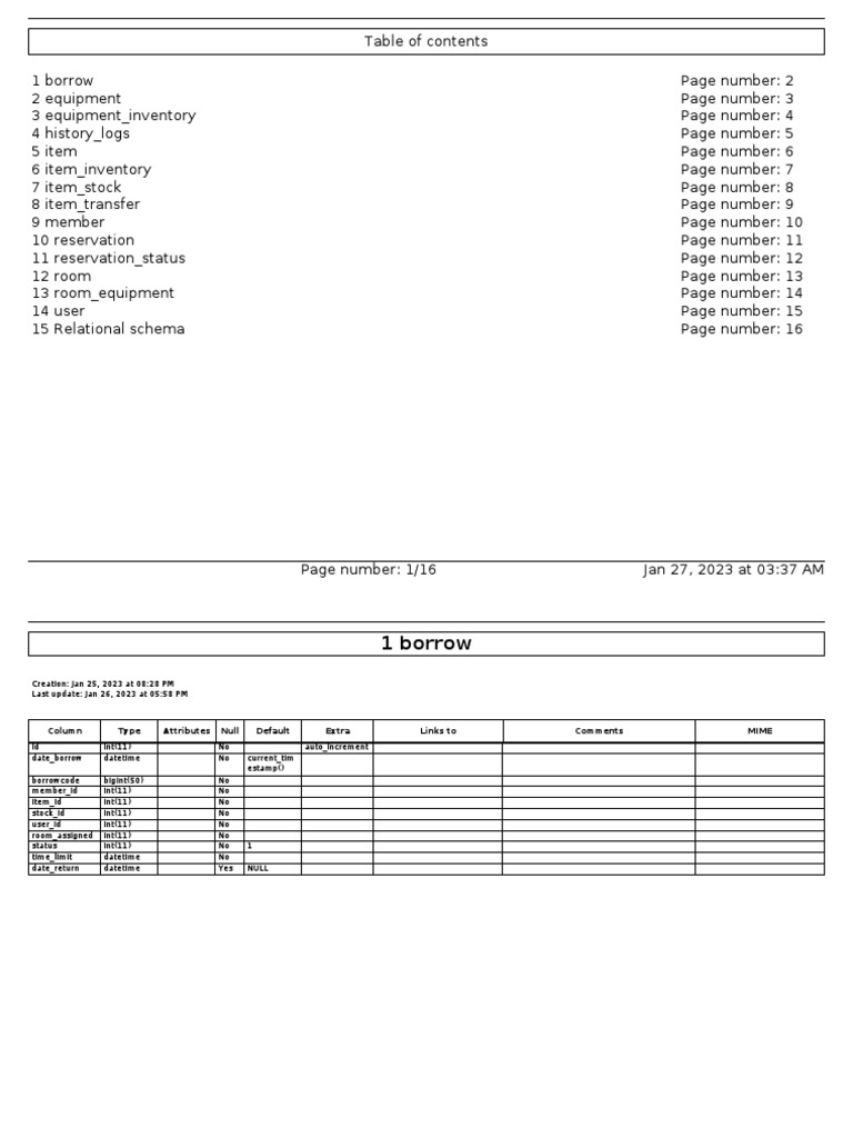 Mini Project | Download Free PDF | Software Engineering | Computer Data