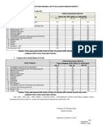 KKM Terbaru Sesuai Kurikulum K13