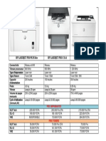 Tableau Comparatif