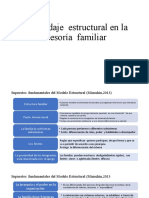 Modelo Estructural 22