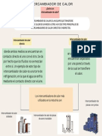 Beige Modern Business Organization Chart Graph