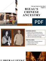 RIZAL