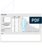 Pareto Chart Example