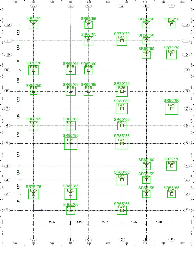 Data Analysis of Numeric Sequences | PDF