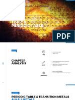 (CHEM) Chapter 8 - Periodic Table