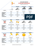 Meteo Etnaland Acquapark Eng