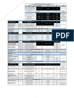 Cusiana Directorio de Emergencias Funcionarios 15.11.2022