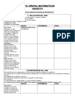 Ejemplo Perfil Grupal de Matematicas