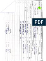 Missing Component List of X2