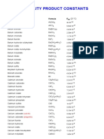 Solubility Product Constants (KTF-Split)