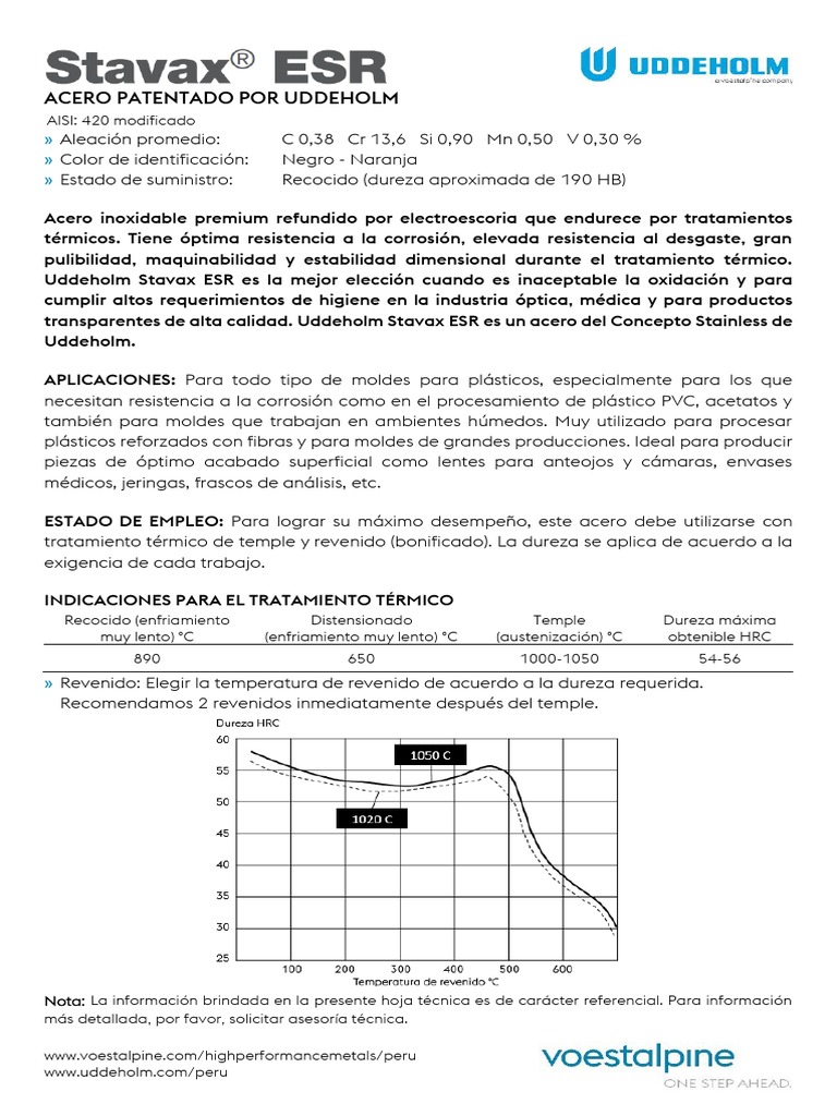 Pag 34 - Uddeholm Stavax ESR | PDF | Hogar, jardinería y bricolaje ...