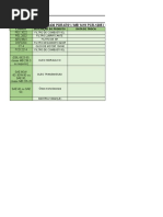 Planilhas de Codigo Peças