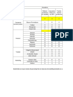 Actividad Datos