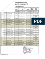 Jadwal Evaluasi Laporan Aktualisasi Peserta LatSar CPNS Gel.18