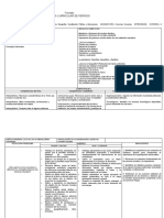 Malla curricular Ciencias Sociales