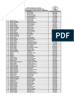 Nomina de Abogados Activos Hasta El 15-02-22