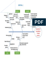 GRUPO1 Formato Diagramacausaefecto