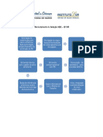 Fluxo de Recrutamento