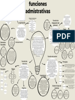 Gráfico Mapa Mental Ideas Relacionadas Flechas Ordenado Azul