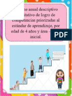 Informe General Descriptivo de Logro de Competencias Priorizadas Al Estandar de Aprendizaje - 4 Años