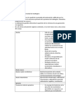 Características de La Enfermedad de Huntington