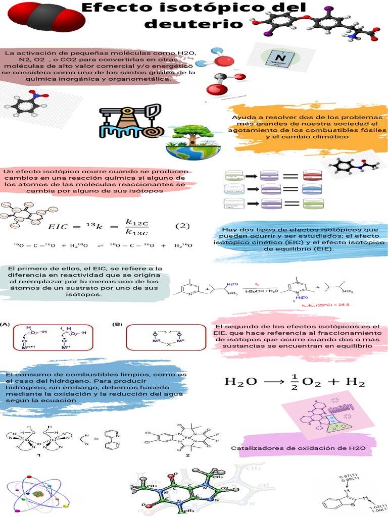 Efecto Isotopico PDF