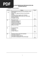 Skema Sejarah Kertas 2 Trial SPM Pahang 2008