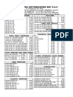 Ofertas 23 de Enero 2023