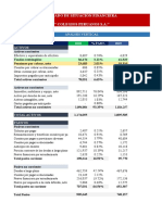 Ratios de Liquidez