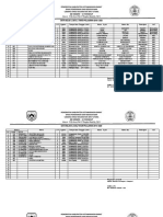 Daftar Siswa Baru Tahun Pelajaran 2019