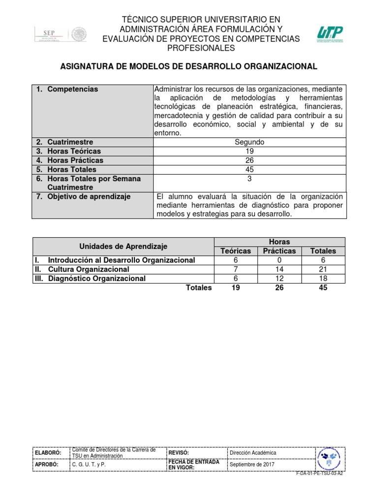 3.modelos de Desarrollo Organizacional | PDF | Aprendizaje | Método de ...
