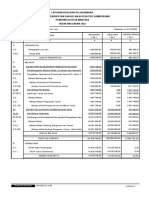 Laporan Realisasi DLL-Silpa Temuan (26-12-2022)