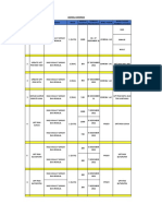 Jadwal Tanggal 4 Desember 21