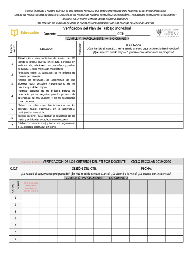Reflexión y Verificación del PTI Docente | PDF | Aprendizaje | Cognición