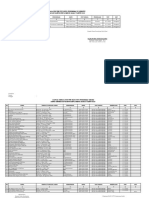 Contoh Format Lampiran SK Kontrak BLUD Puskesmas 2023