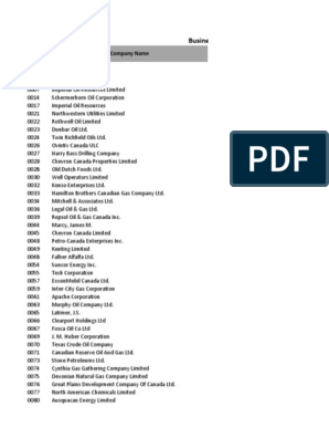 BusinessAssociate Codes, PDF, Petroleum