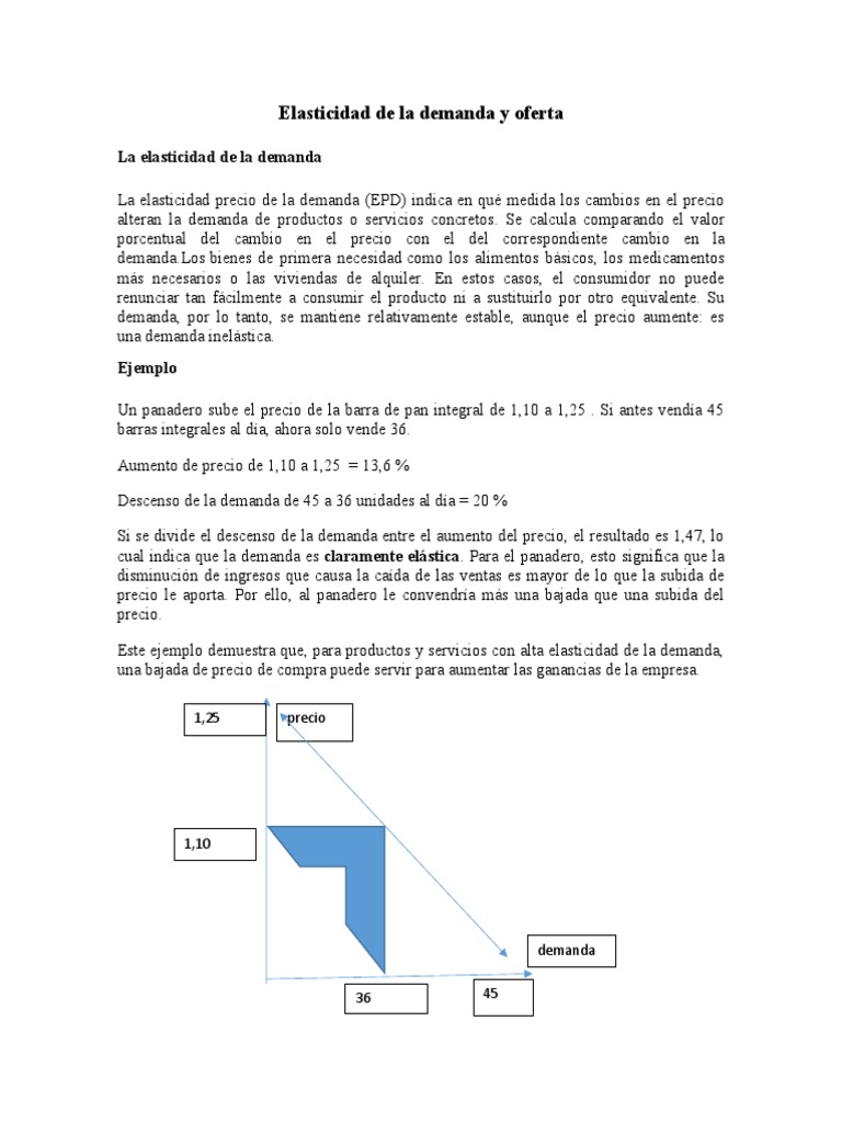 Elasticidad de La Demanda y Oferta | PDF