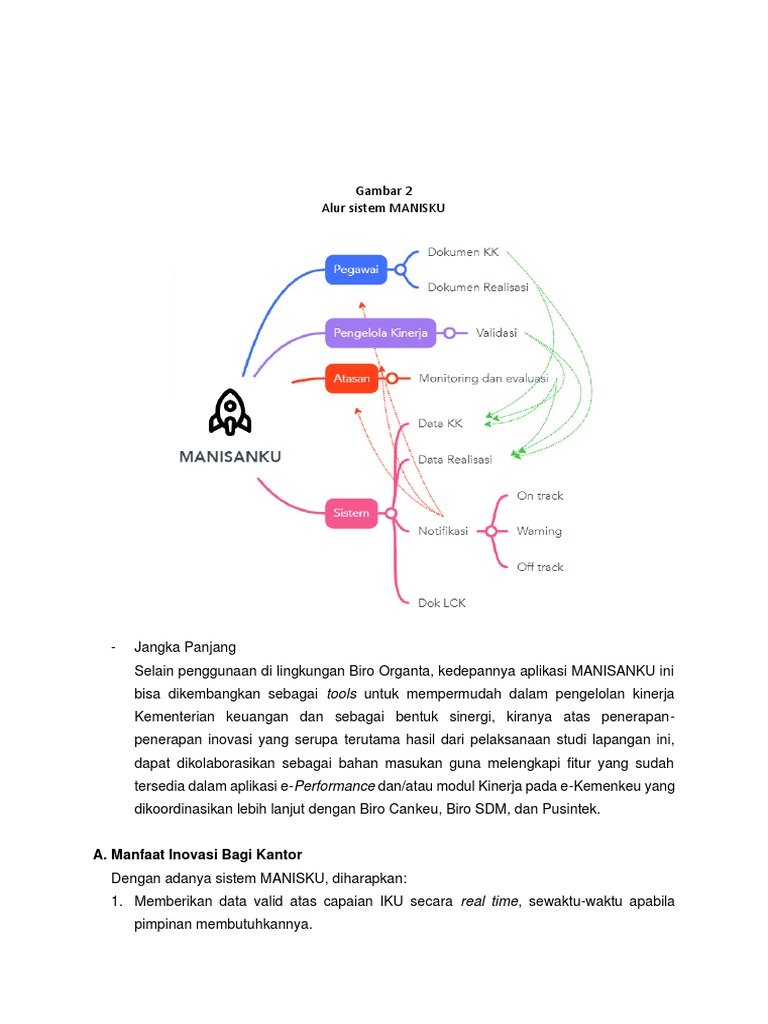 Stula | PDF | Teknologi & Rekayasa