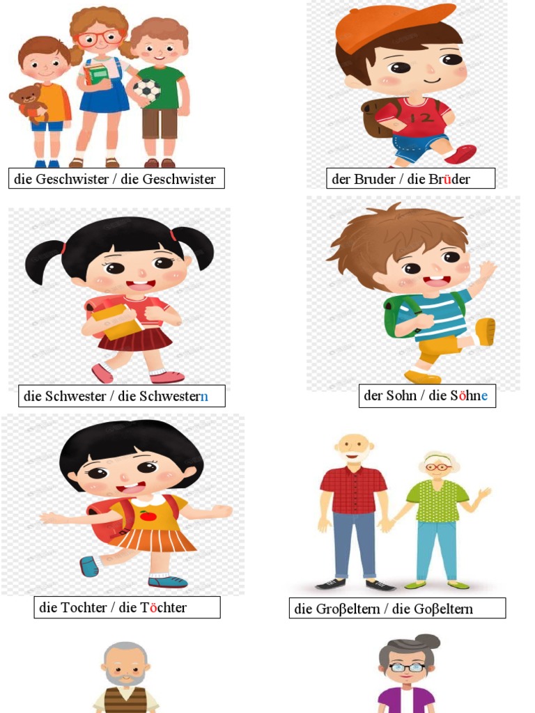 Vocabulario de La Familia en Alemán... Singular - Plural | PDF, image size:768x1024