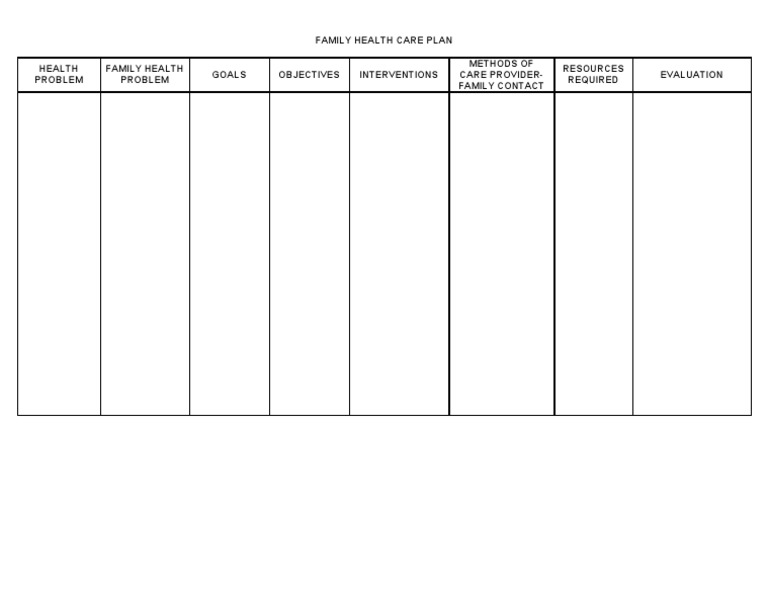 FCP Form | PDF | Career & Growth | Self-Improvement