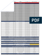 Descripción/ Sistema Área Exar Área - Descripción Archivo #Empresa Interviniente