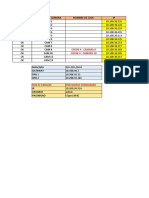 Ips Camaras Radios FWD Julio 2022