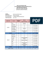 Rincian Pekan Efektif 2022-2023