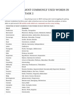 SYNONYMS OF MOST COMMONLY USED WORDS IN IELTS WRITING TASK 2 - FreeIeltsBooks