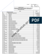 LAMPIRAN II RINGKASAN APBD I Fix