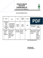 Puskesmas Minasa Upa evaluasi pemberian informasi