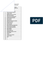 Daftar Siswa Putri KLS X