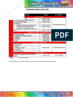 Rundown Smart Spasa 2022