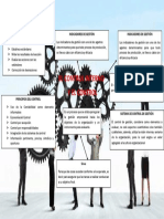 El Control Interno - Tarea 1