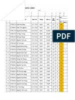 Timesheet 1.2023 R&D